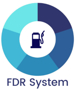 FDR System